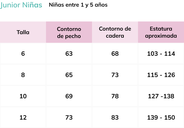 Tallas_junior-ninas-movil