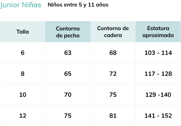 Tallas_junior-ninos-movil